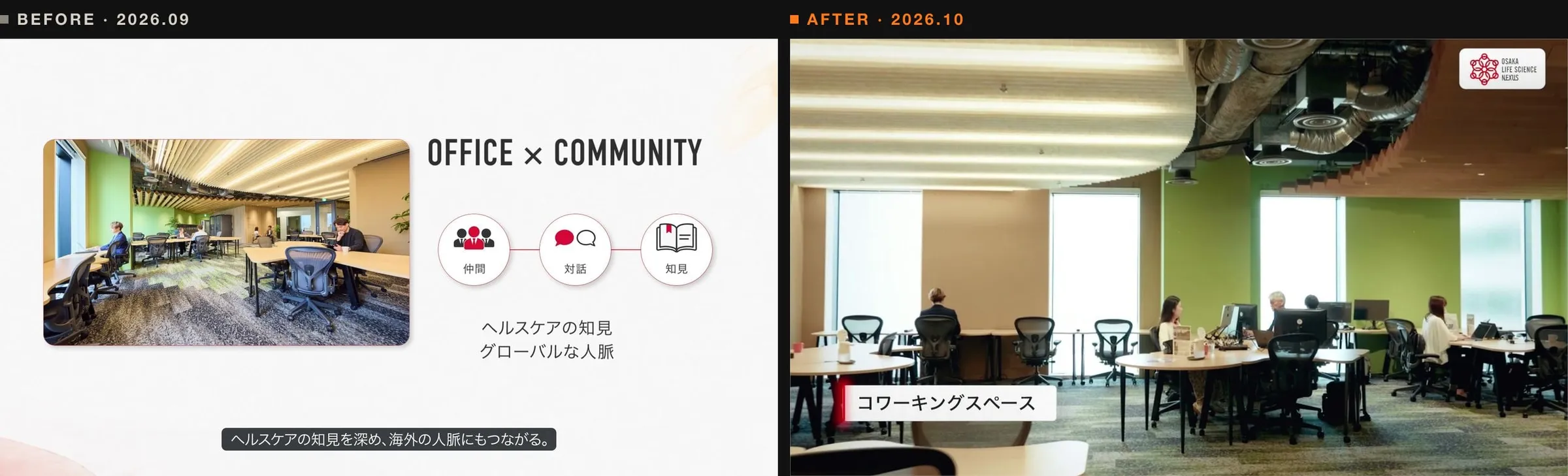 初版と現在のコワーキングスペースの比較
