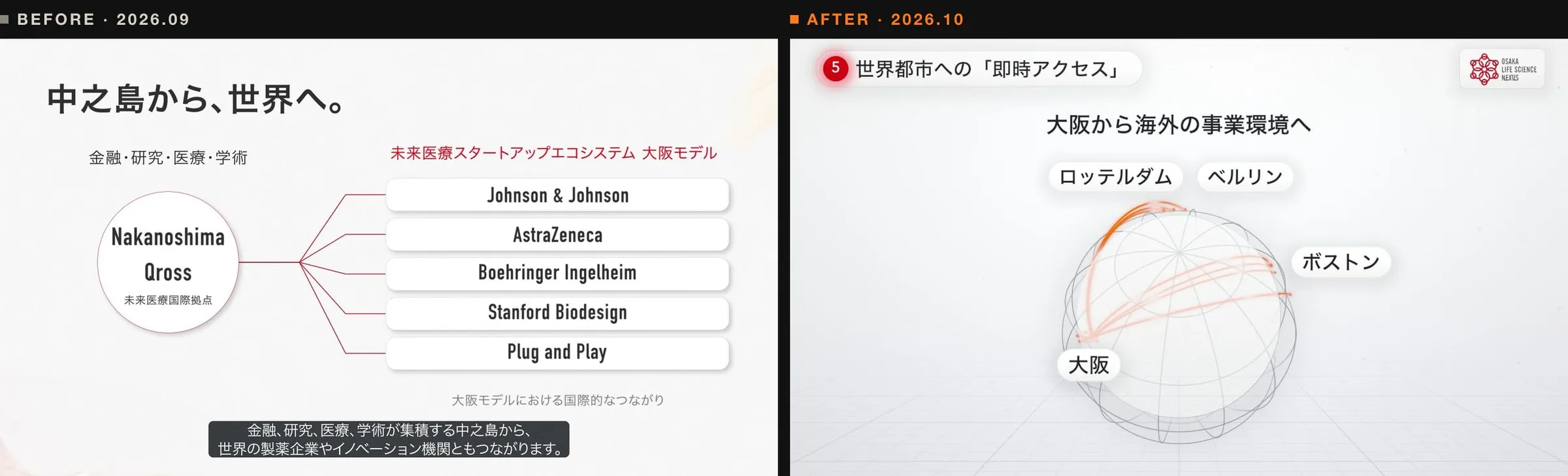 初版と現在の、海外とのつながりの場面の比較